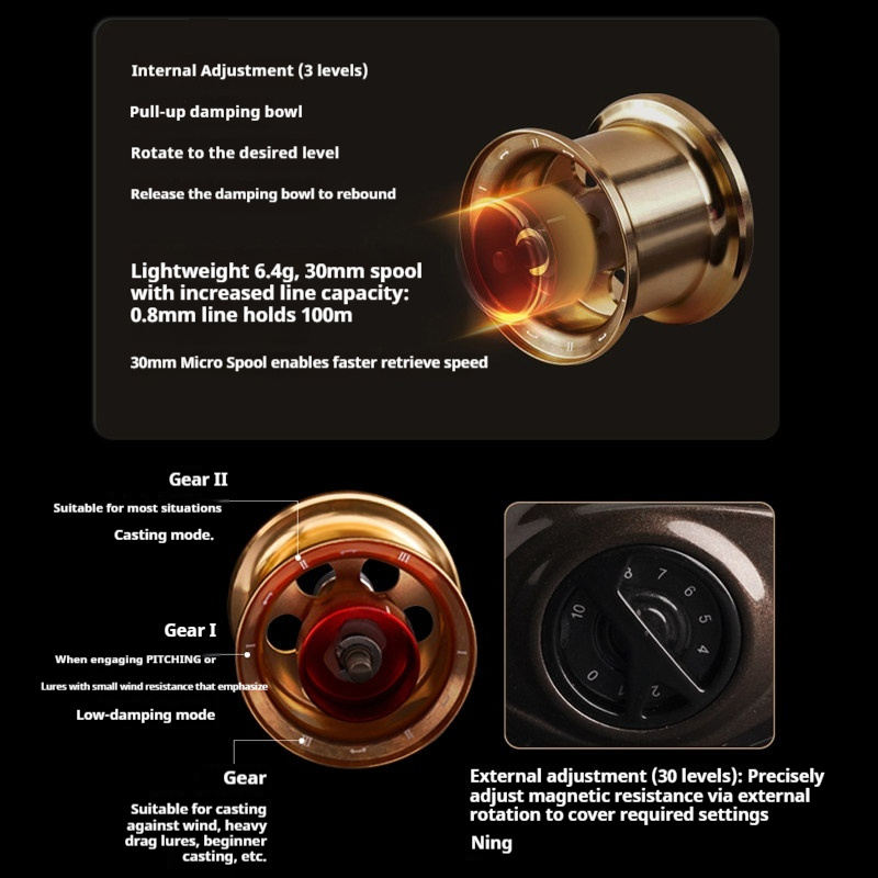Micro Bait Baitcasting Reel 1- - Abu Garcia Reel Max review and price