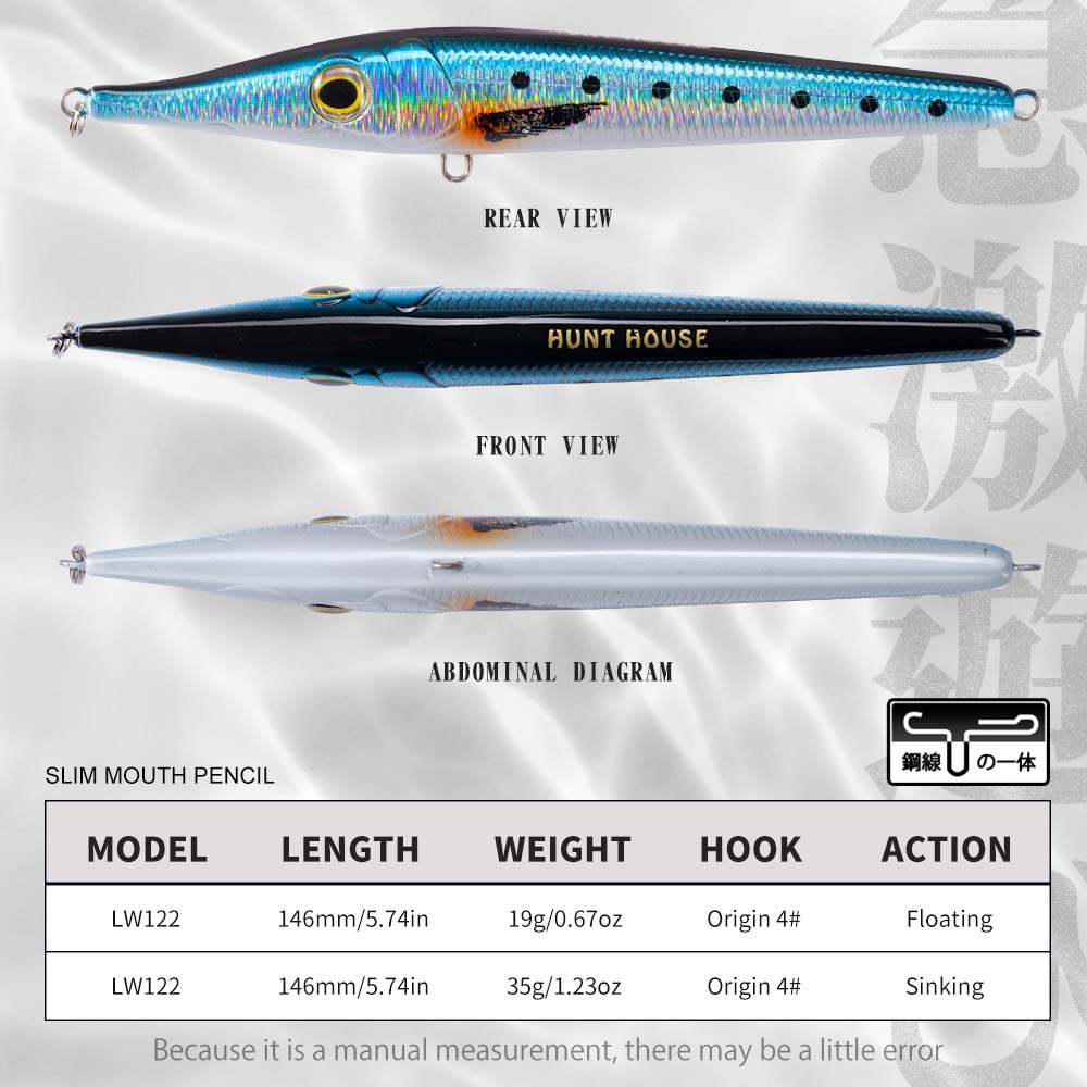Hunthouse 146mm19/35g Needle Z - Fishing Lure Buzzbait review and price