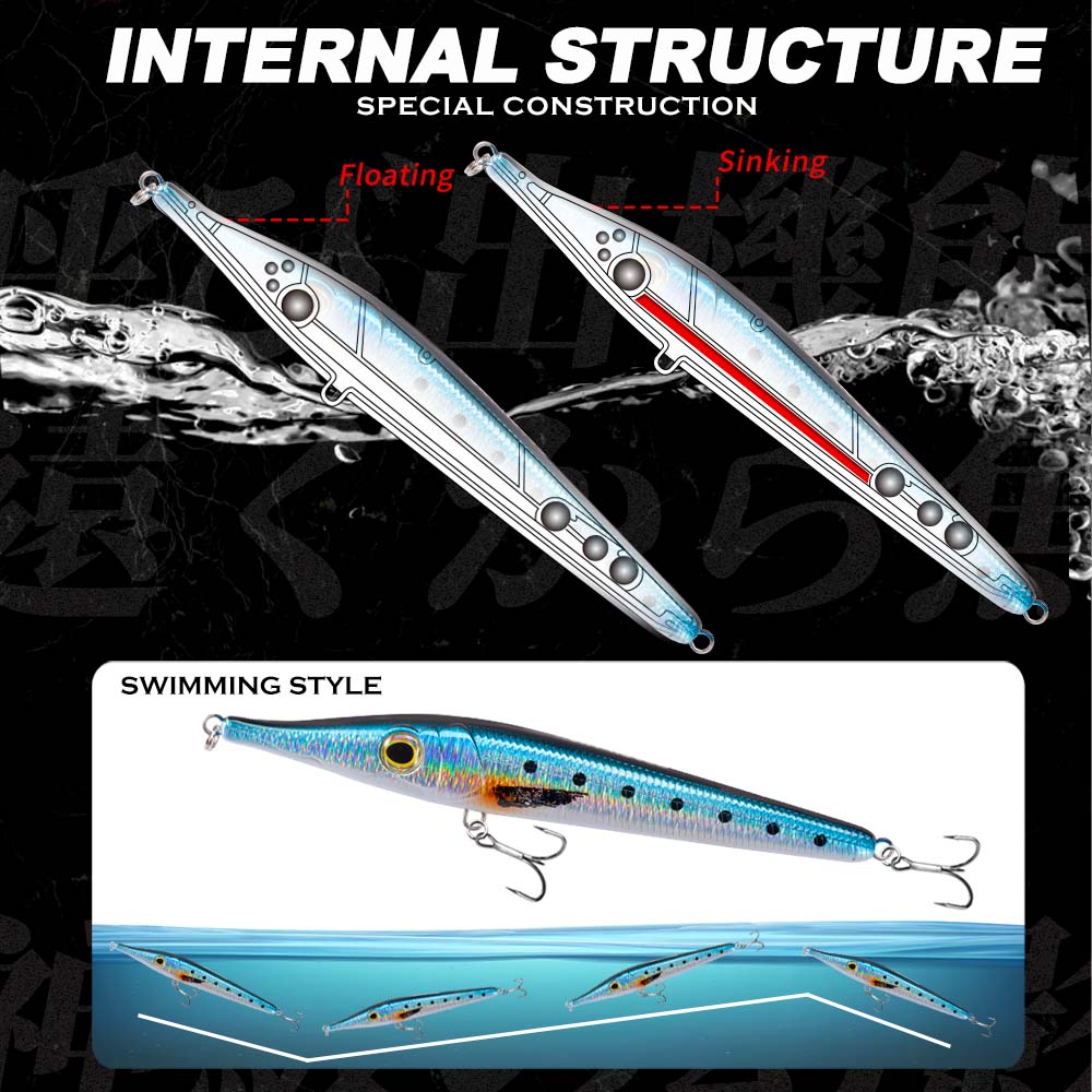 Hunthouse 146mm19/35g Needle Z - Fishing Lure Buzzbait review and price