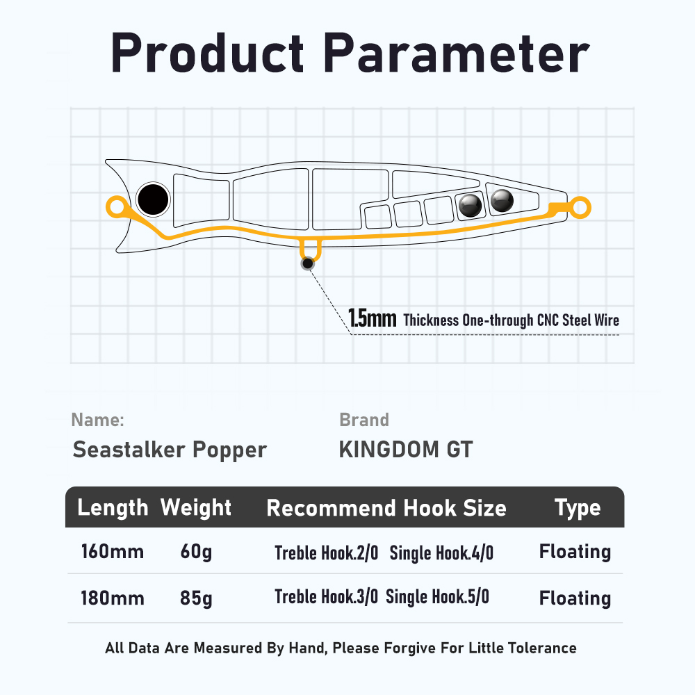 Kingdom GT Topwater Popper Fis - Fishing Lure Buzzbait review and price
