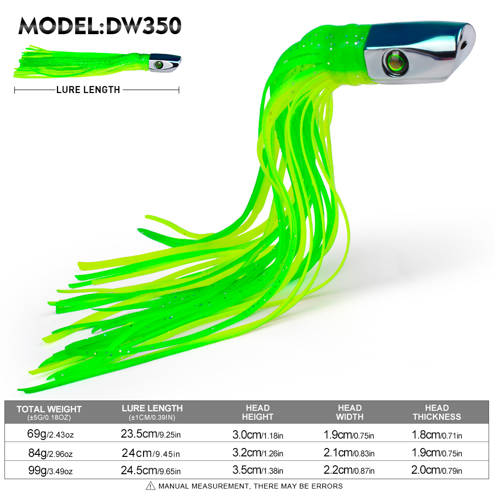Proberos 9inch High Speed Trol - Fishing Lure Buzzbait review and price