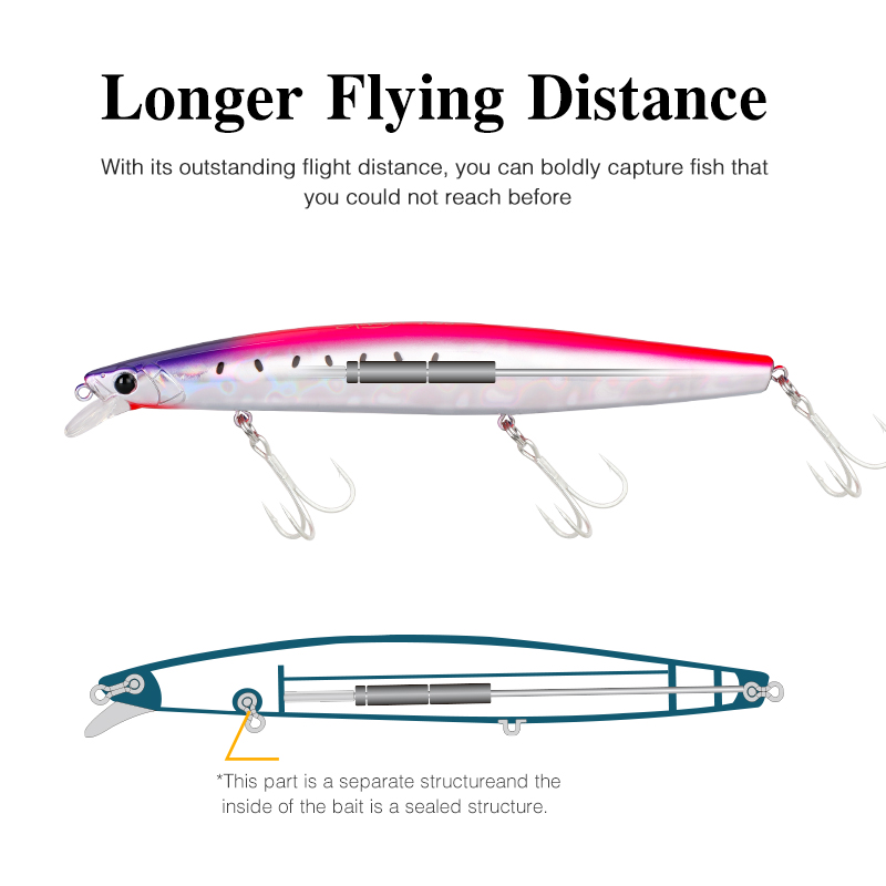 TSURINOYA 163S Ultra Long Cast - Fishing Lure Buzzbait review and price